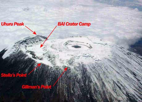 Aerial view of the summit of Kilimanjaro