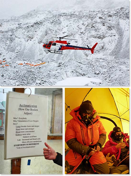 Top: In general, helicopters cannot fly for rescues on Everest because the air is too thin for them to safely fly. In serious situations, they will fly to Everest Base Camp to take patients to hospitals in Kathmandu; Bottom right: A list of acclimatization adaptations from the HRA Bottom left: Everest climbers usually wear oxygen on summit day because there is so little oxygen in the atmosphere at 29,000ft / 8840m;