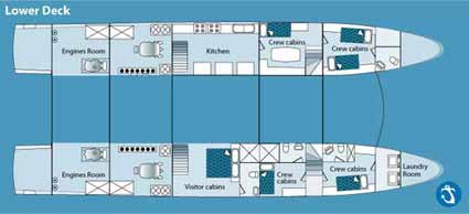 Anahi: Lower Deck