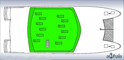 Athala II Sun Deck