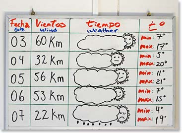 Forecast posted at the park entrance – wind speeds, cloud cover and temperatures - looks like we are going to going to be lucky!  It’s forecasted to have clear days (our views of the Torres del Paine have already been fantastic).