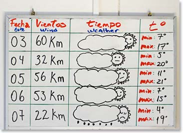 Forecast posted at the park entrance – wind speeds, cloud cover and temperatures - looks like we are going to going to be lucky! It’s forecasted to have clear days (our views of the Torres del Paine have already been fantastic).