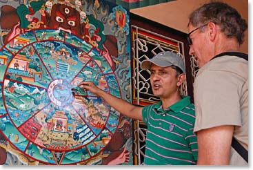 A Buddist “Wheel of Life” at Boudha