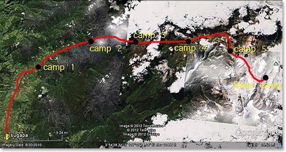 The map of the grueling 5-day-in-and-out trek the team made through the jungle to get to base camp