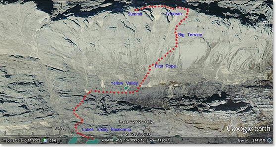 A map of the team’s exciting summit day