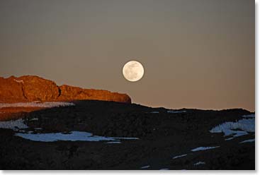 Hoping for clear skies and  great views of the supermoon 