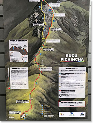 Climbing route of Ruca Pichincha 